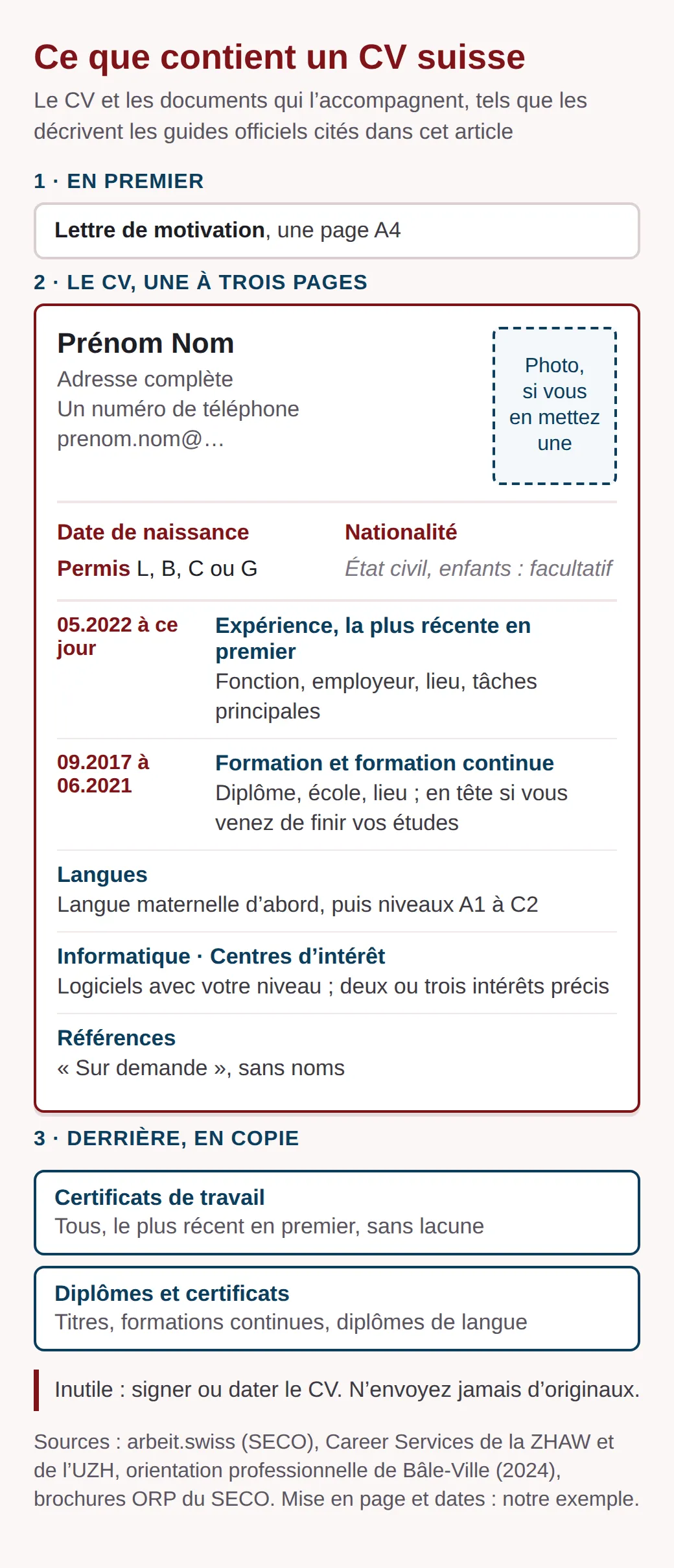 Candidature suisse : lettre de motivation d'une page ; CV avec coordonnées, photo, date de naissance, nationalité, permis, expérience et formation, récentes d'abord, langues, références sur demande ; puis certificats et diplômes.
